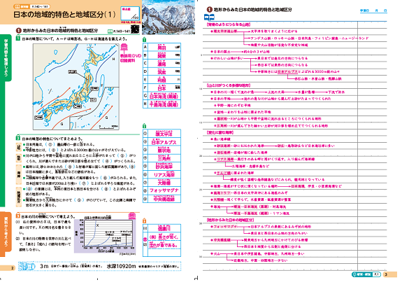 地理２画像