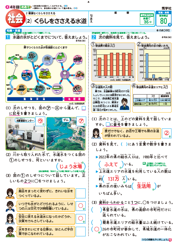 サシカエ奈良県版くらしをささえる水道