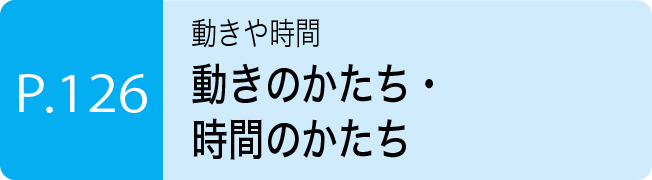 動きのかたち・時間のかたち