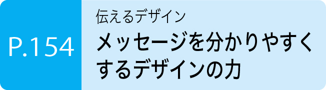 メッセージを分かりやすくするデザインの力