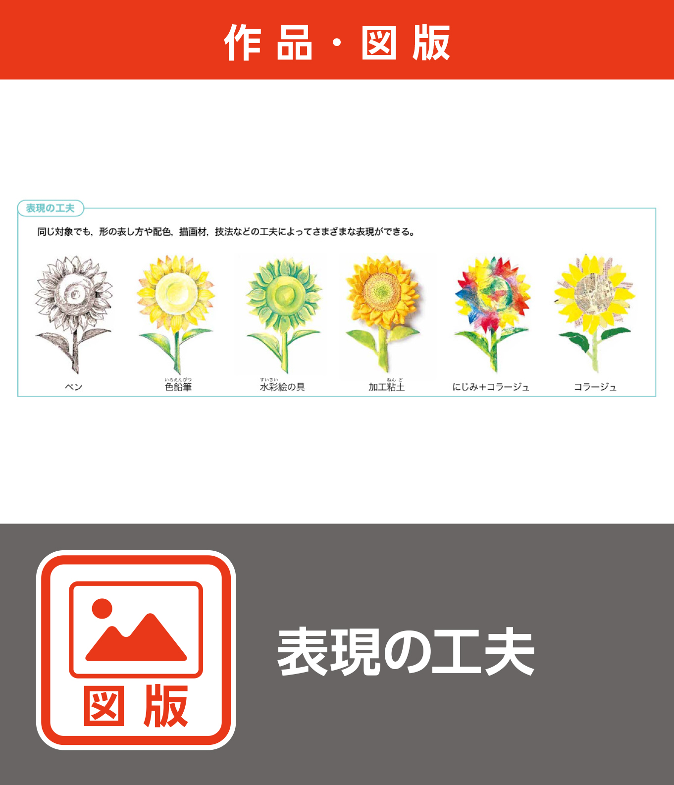 表現の工夫（図版）