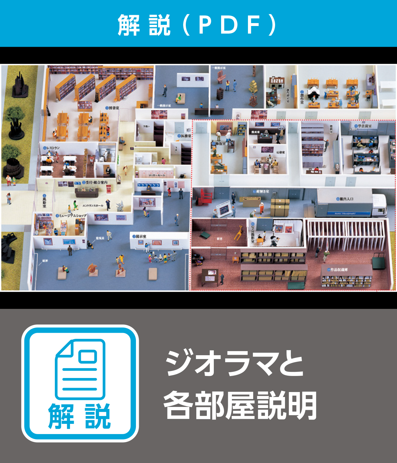 ジオラマと各部屋説明（解説）