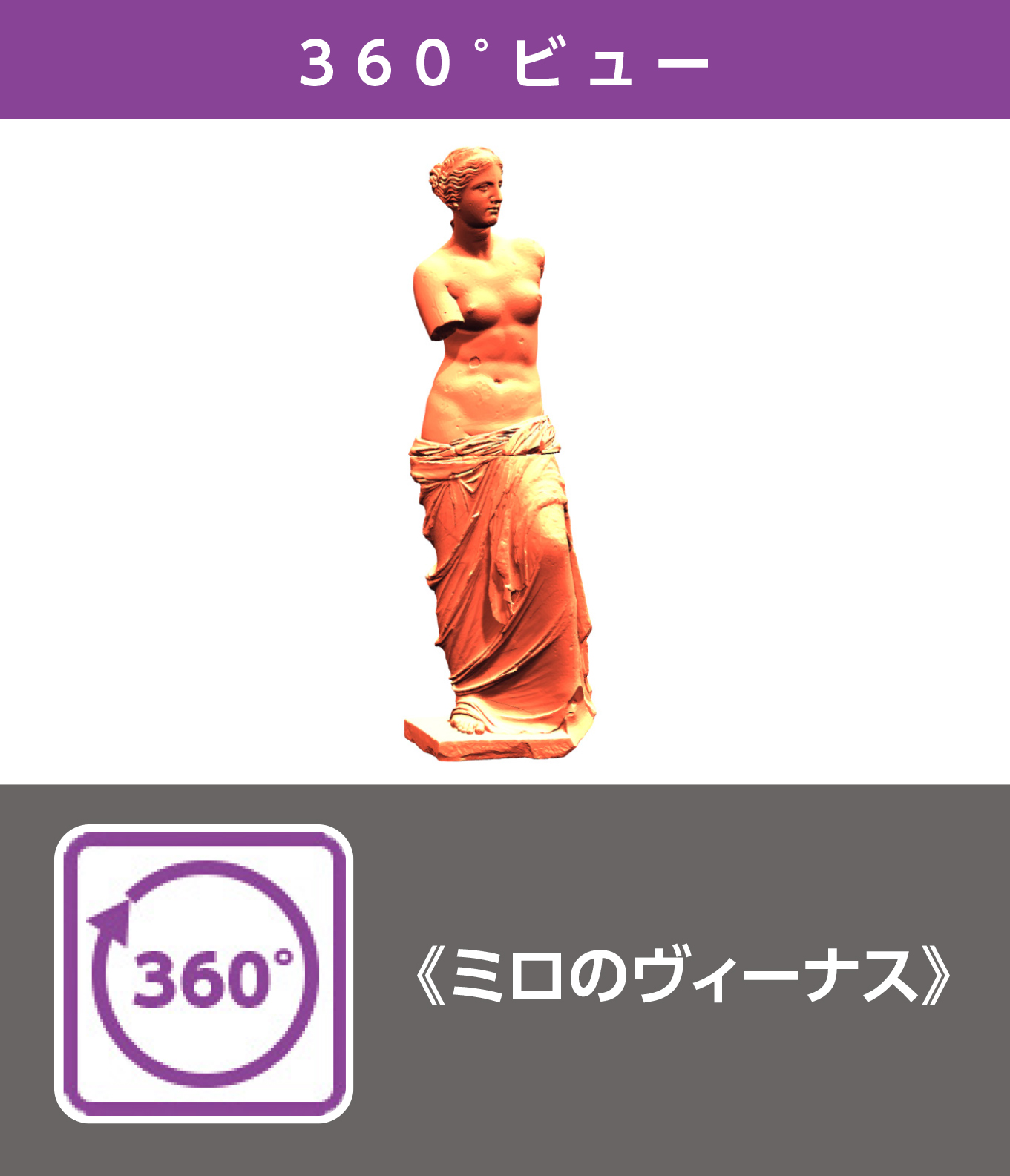 《ミロのヴィーナス》（360°）